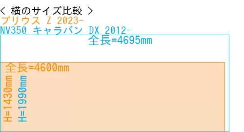 #プリウス Z 2023- + NV350 キャラバン DX 2012-